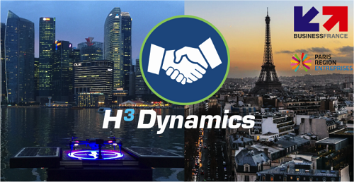 h3 dynamics-1